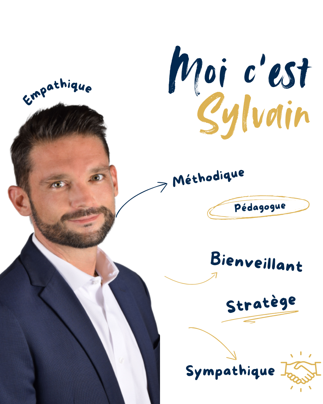 Sylvain PIROTTE, conseiller Ambition Immobilier à Fréjus
